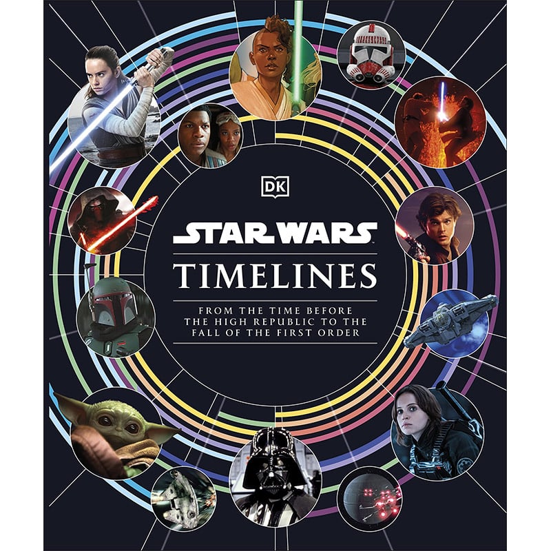 „Star Wars Timelines: From the Time Before the High Republic to the Fall of the First Order“ ab November 2022 in der Hardcover Ausgabe